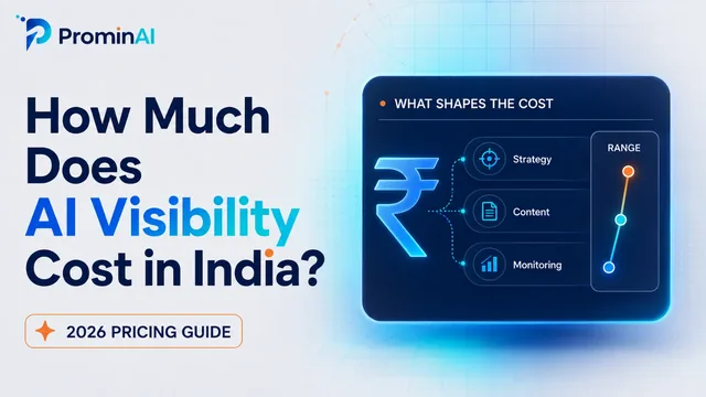 How much does AI visibility cost in India in 2026?