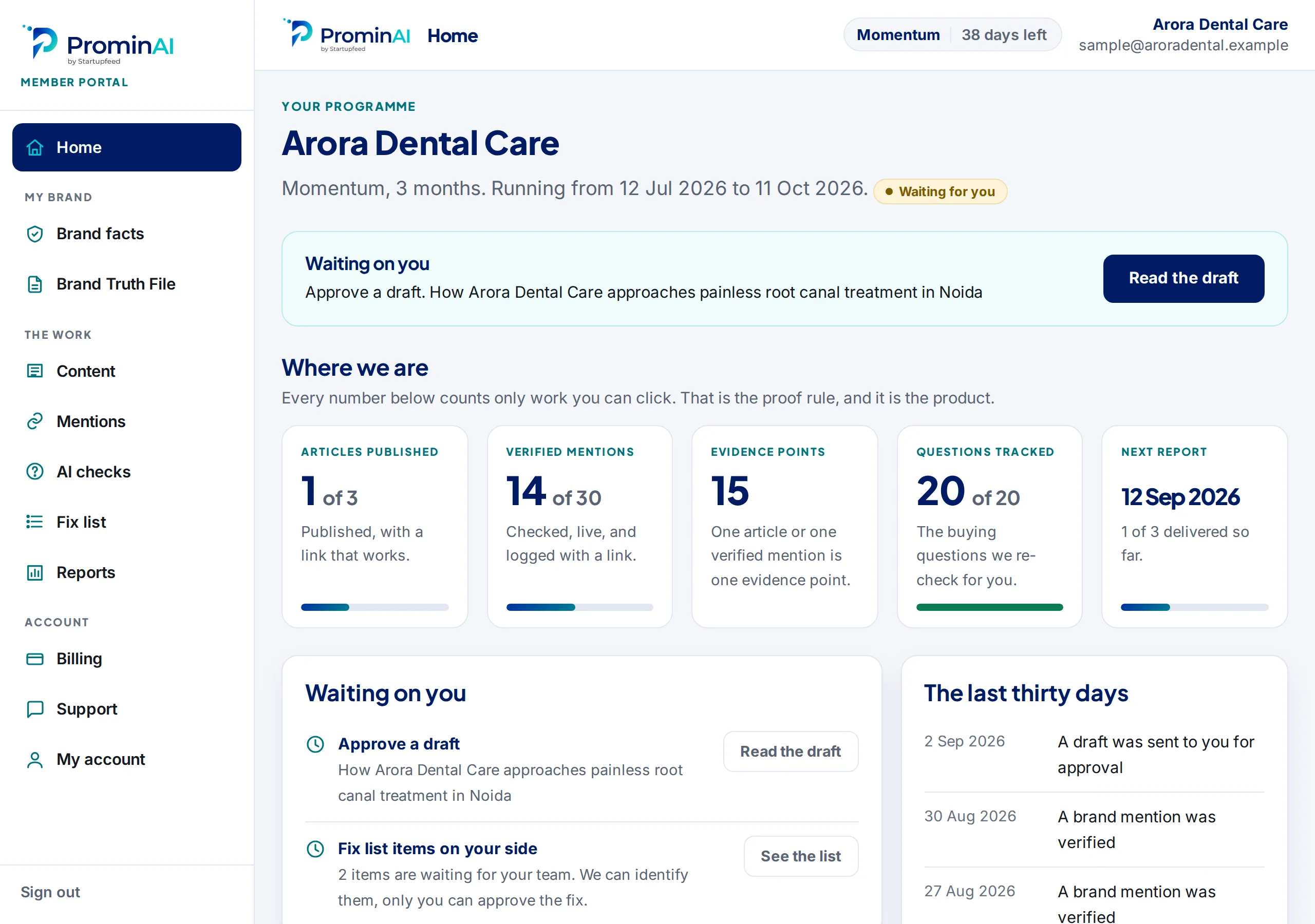 The ProminAI member portal home screen on a sample account: plan, counters, what is waiting on you, and the last thirty days